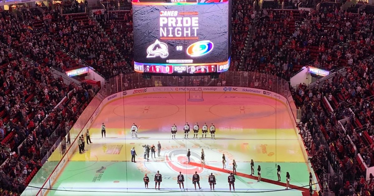 Workrate Hockey - August 22, 2025