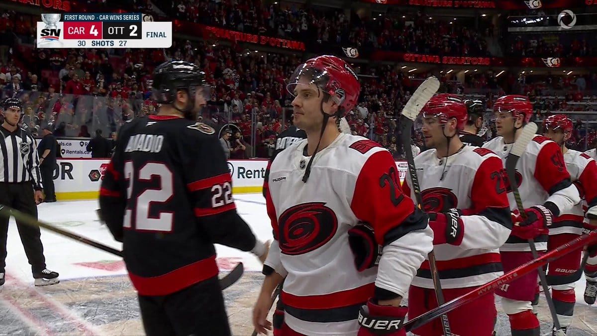 Workrate Hockey - May 4, 2026