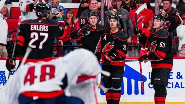 Workrate Hockey #72 - October 14, 2026