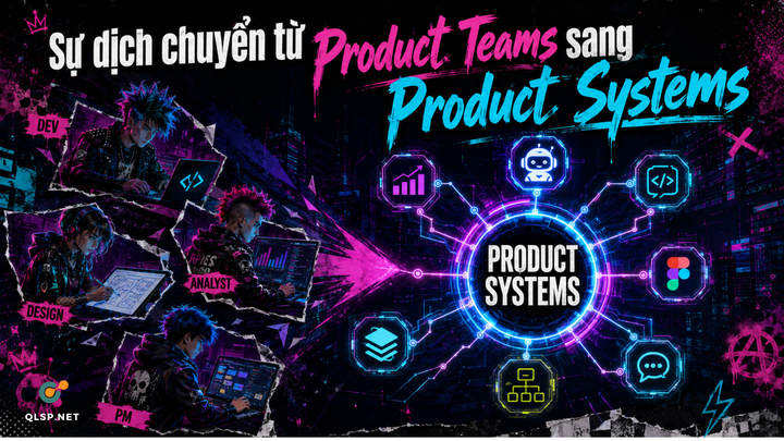 Sự dịch chuyển từ Product Teams sang Product Systems