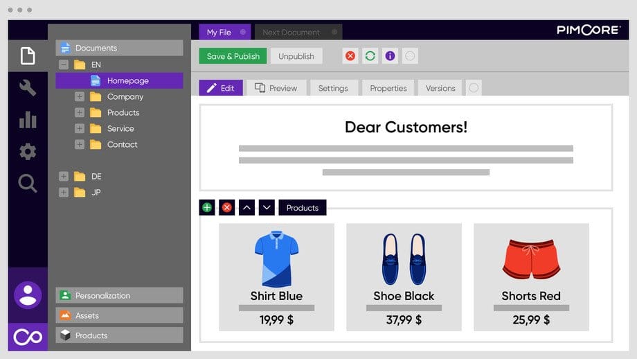 Darstellung Pimcore Backend Shop