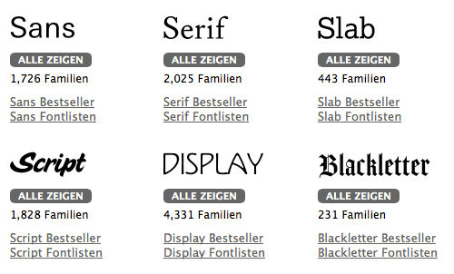 schriftklassen
