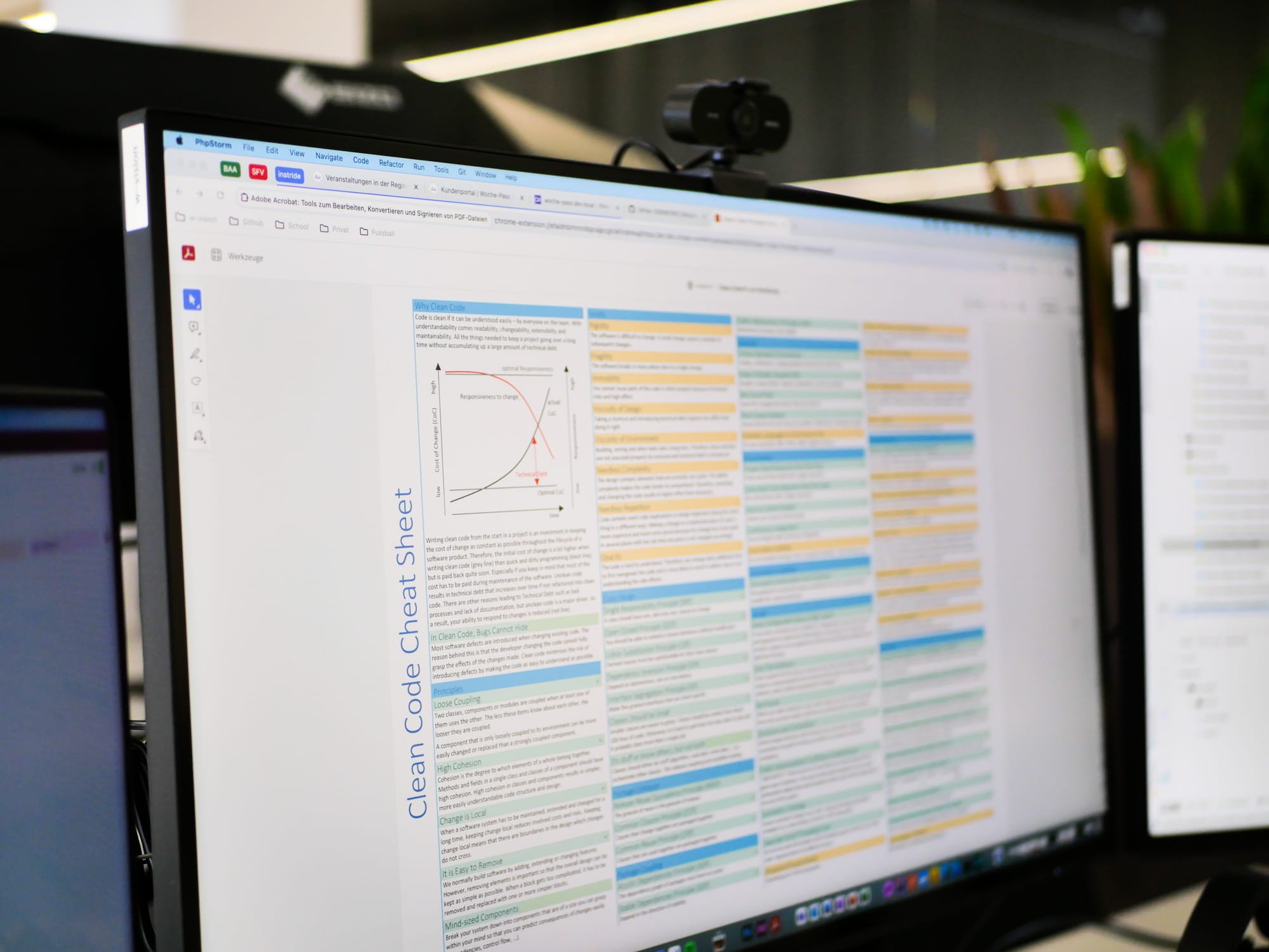Bildschirm mit Clean Code Cheat Sheet