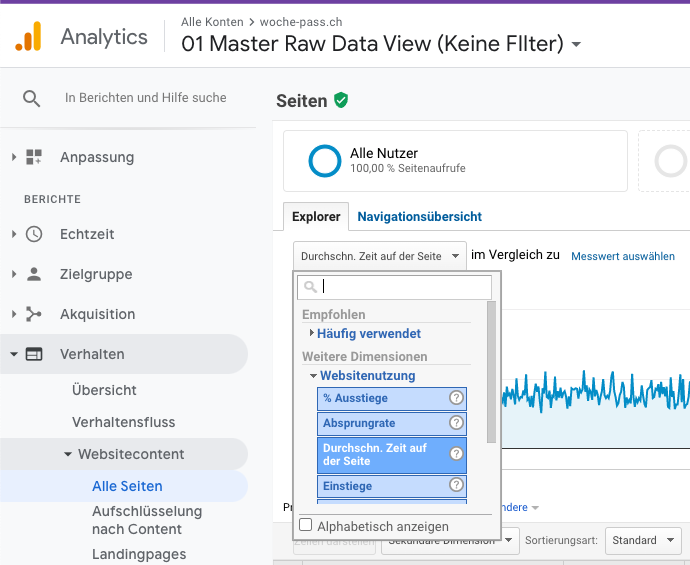 Auszug Google Analytics Verweildauer