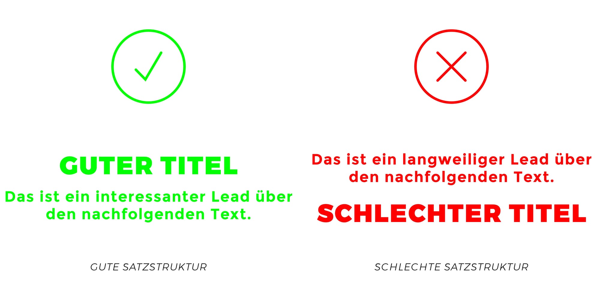 Beispiel gute vs. schlechte Satzstruktur