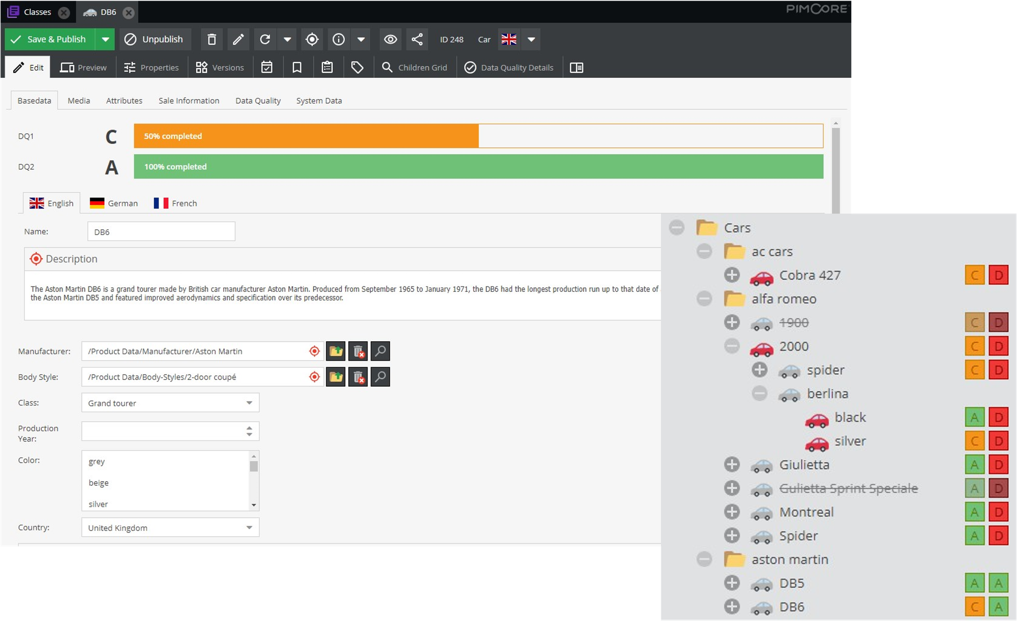 Visualisierte Datenqualität im Backend (Quelle: pimcore.com)