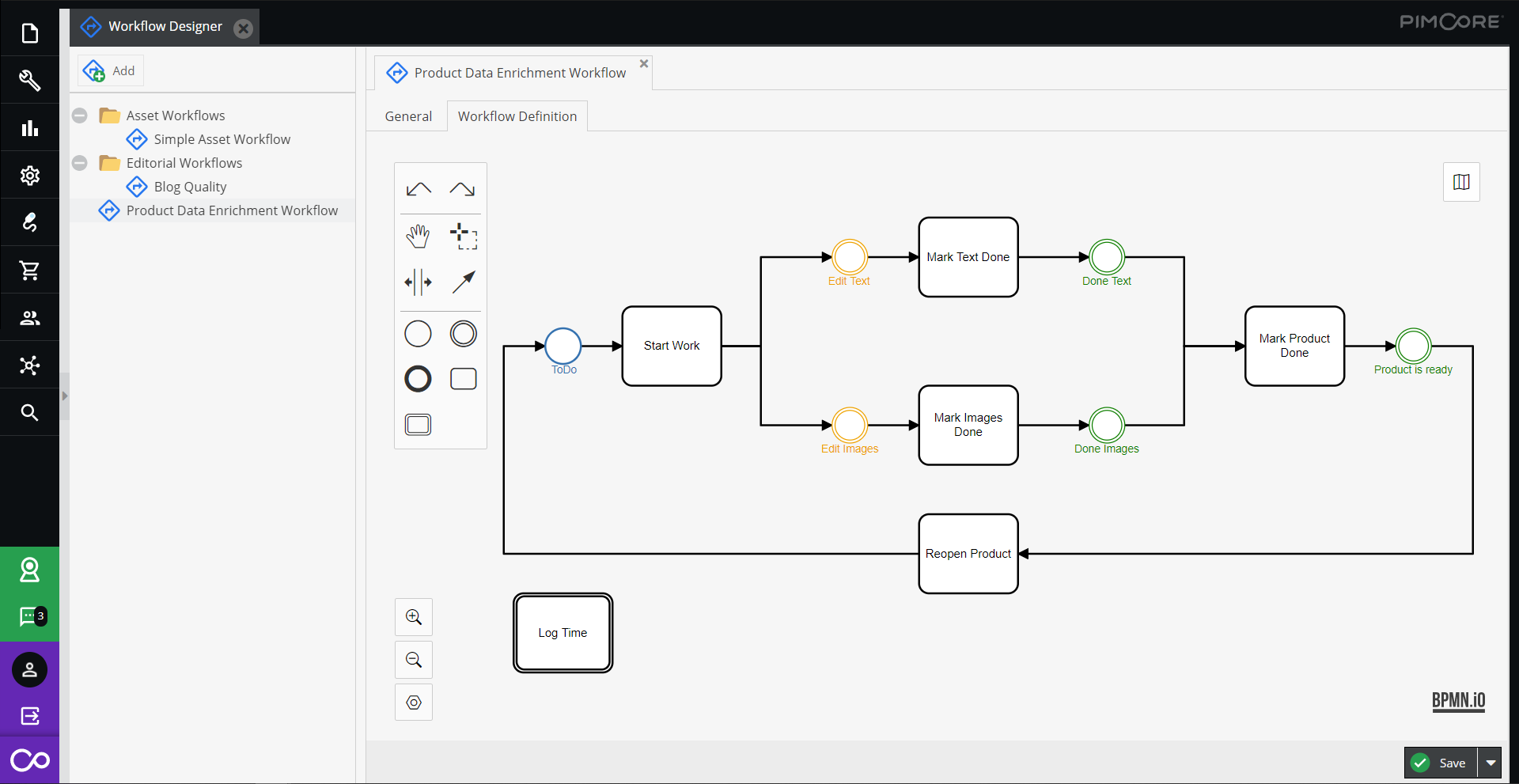 Visualisierte Workflows im Backend (Quelle: pimcore.com)