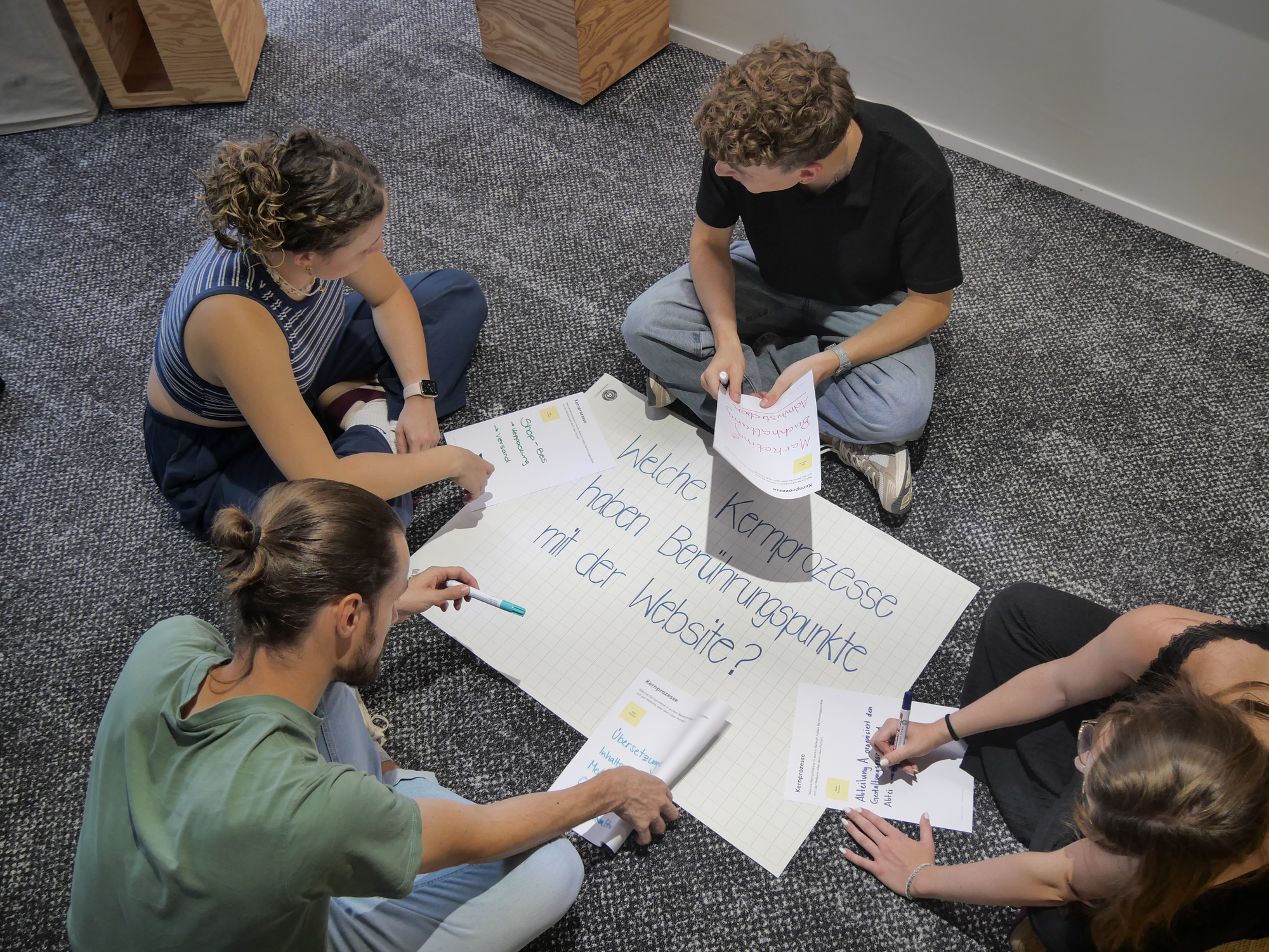 Gruppe bei der Anwendung der 6-3-5-Methode.