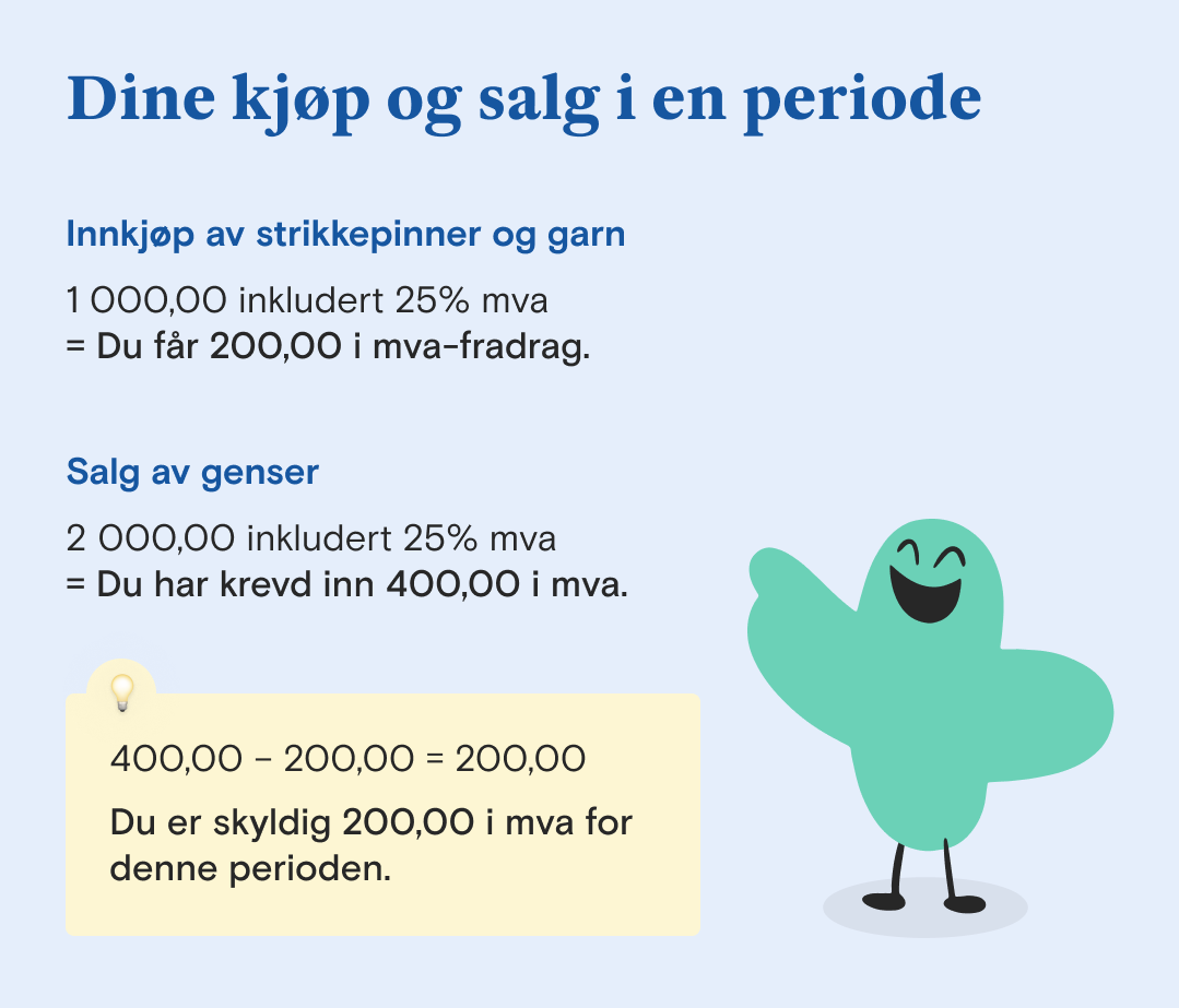 Illustrasjon som viser et mva-regnestykke for en periode