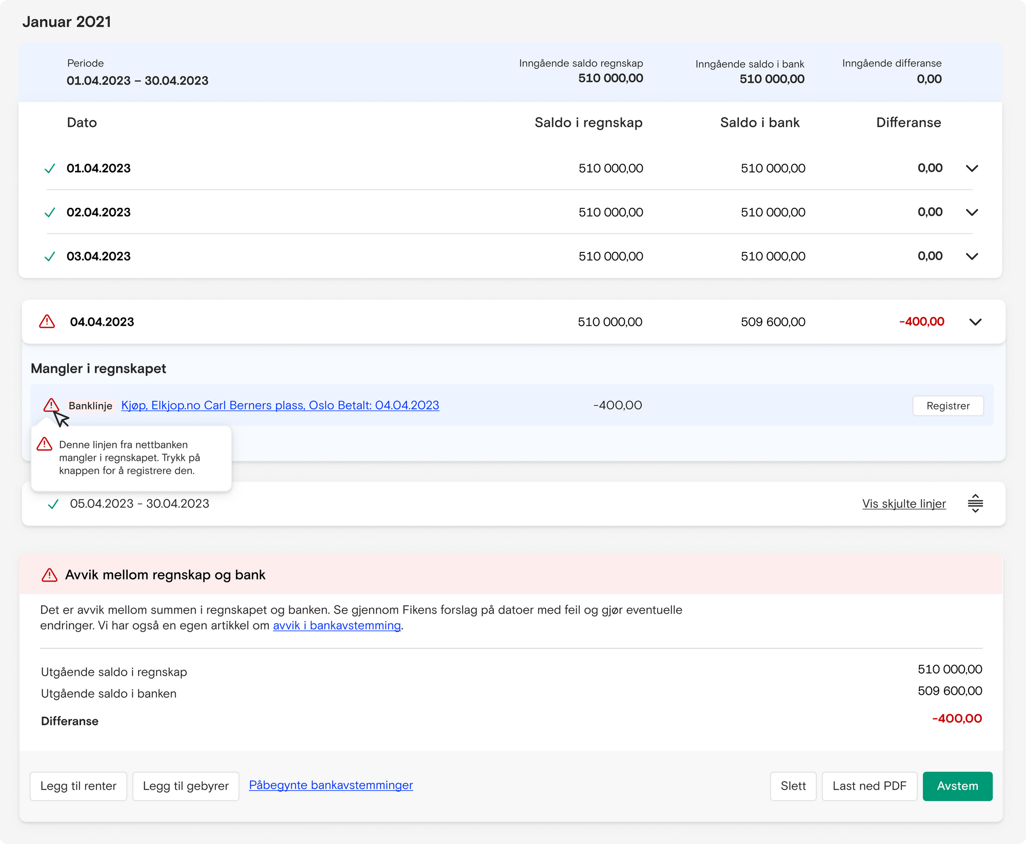 Skjermbilde fra Fiken som viser forslag til rettinger i regnskapet