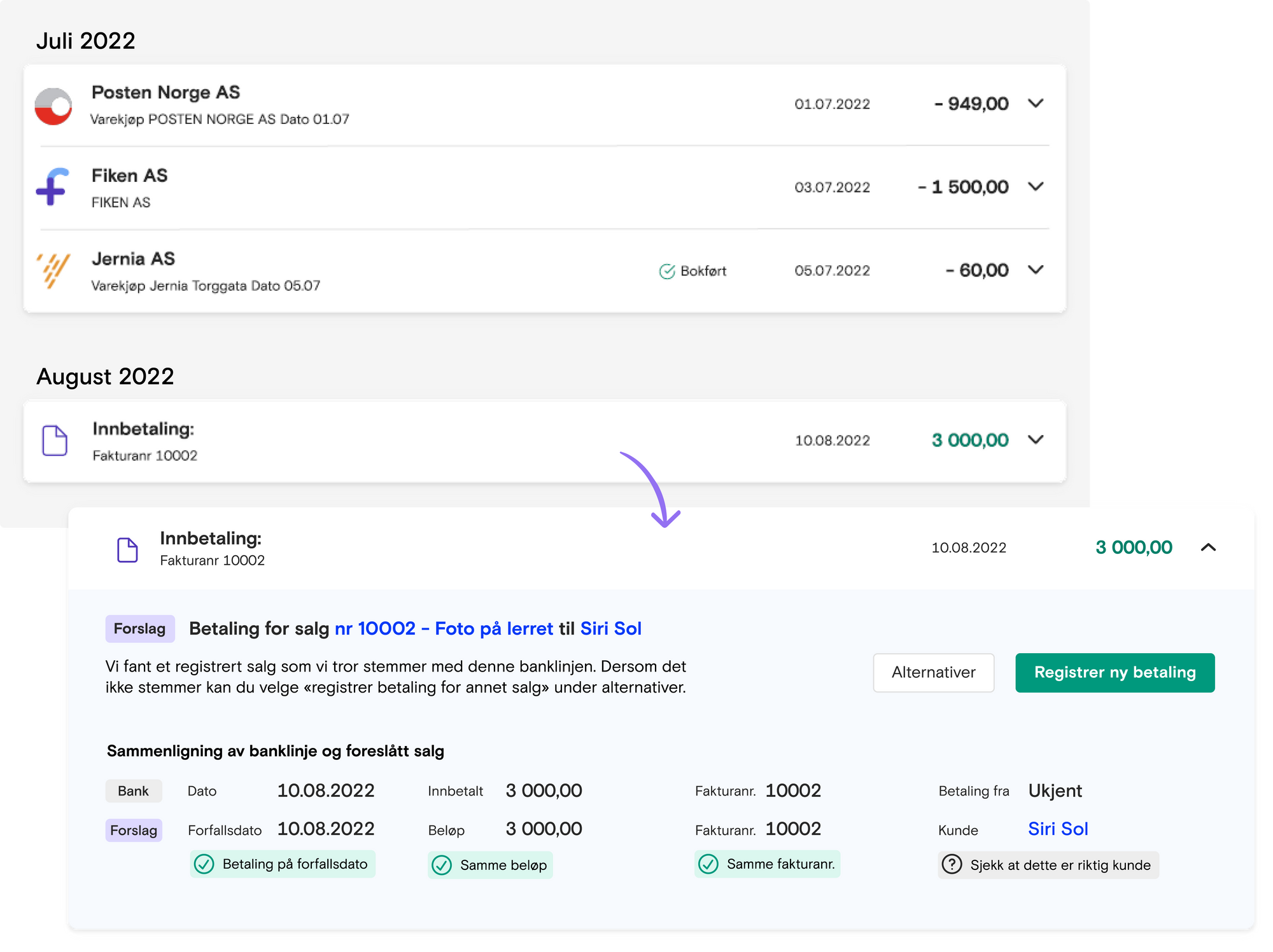 Skjermbilde fra Fiken som viser linjer importert fra nettbanken, med analyse og forslag til regnskapsføring.