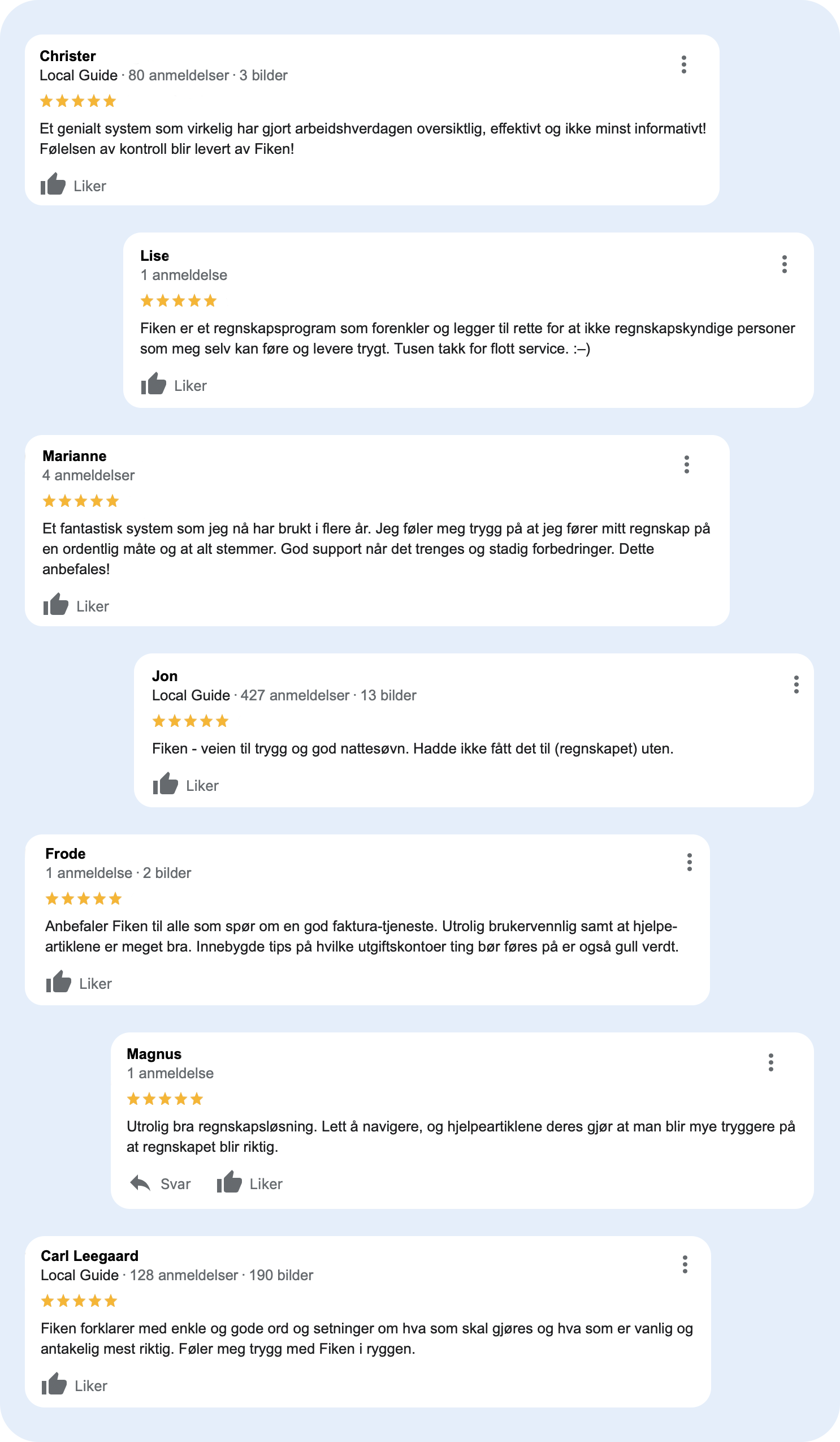 Skjermbilde av fem anmeldelser som anbefaler Fiken via Google Min Bedrift