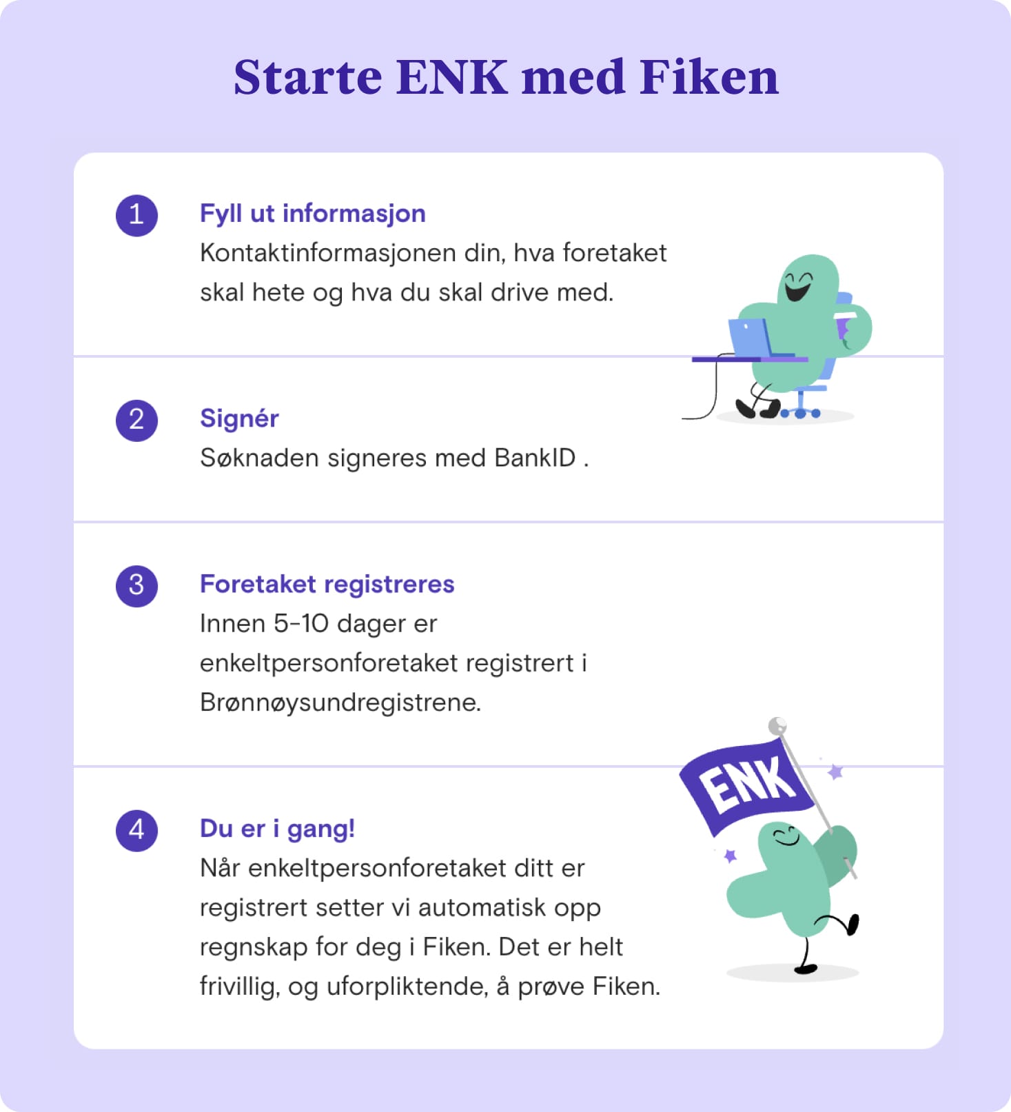 Skjermbilde av fra Fikens tjeneste for å starte enkeltpersonforetak.