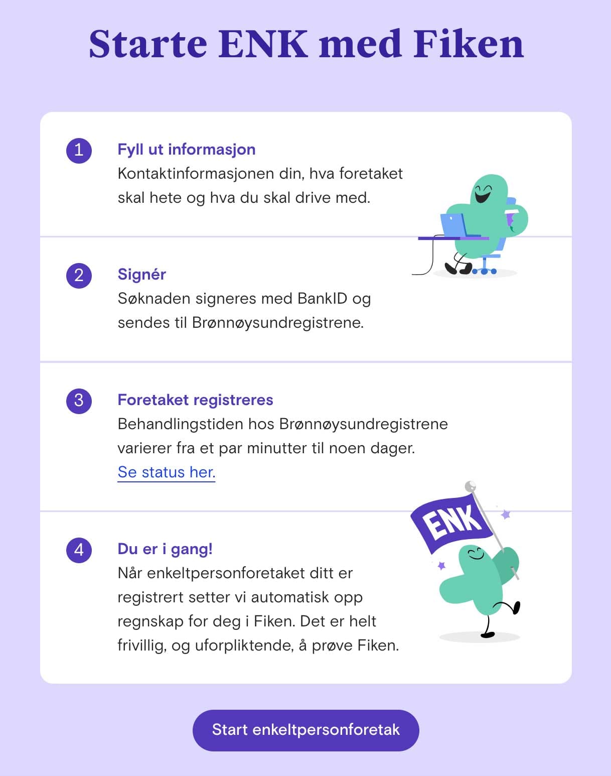 Illustrasjon som viser trinnene for å starte enkeltpersonforetak med Fiken.