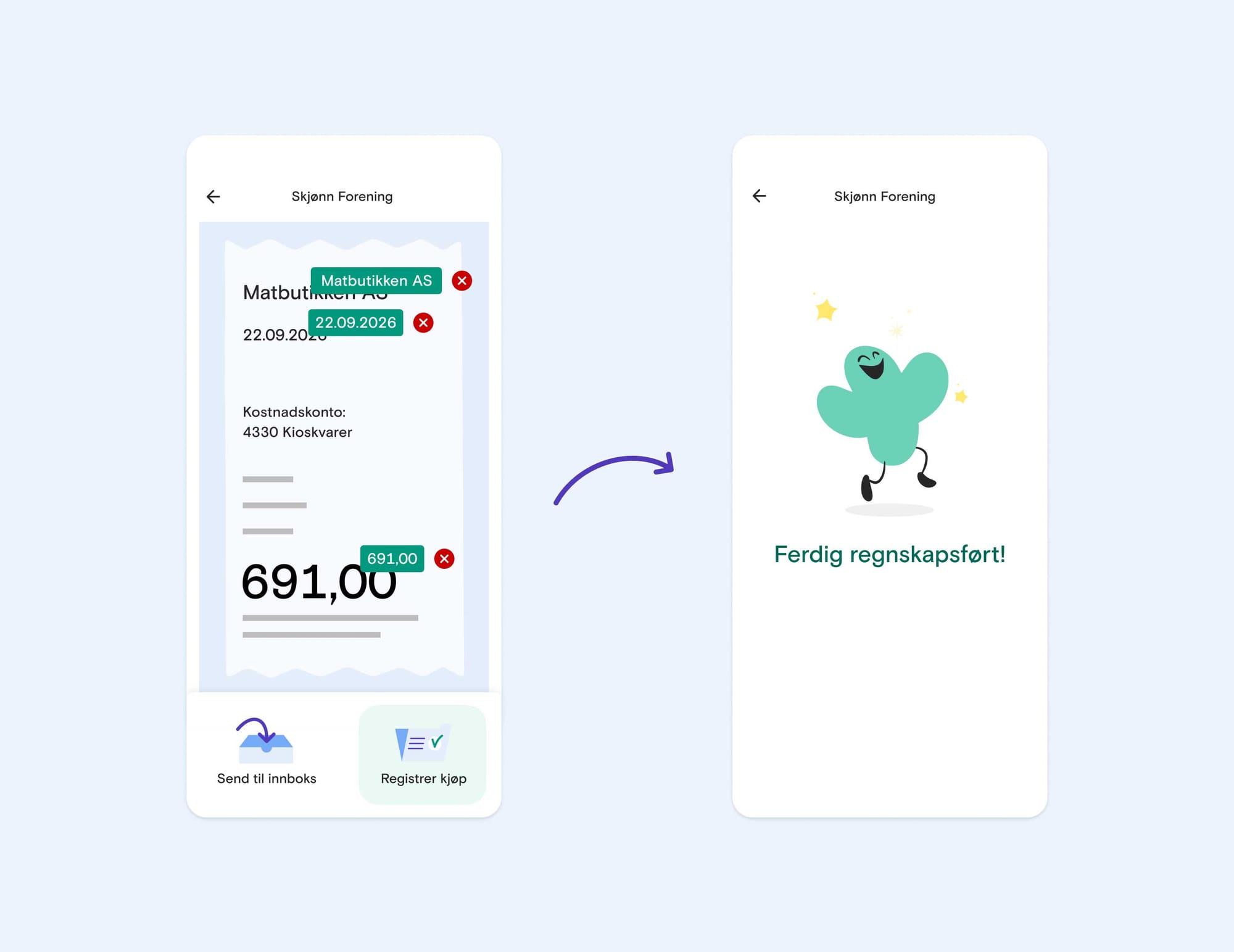 Illustrasjon som viser hvordan Fikens bilgasapp fungerer