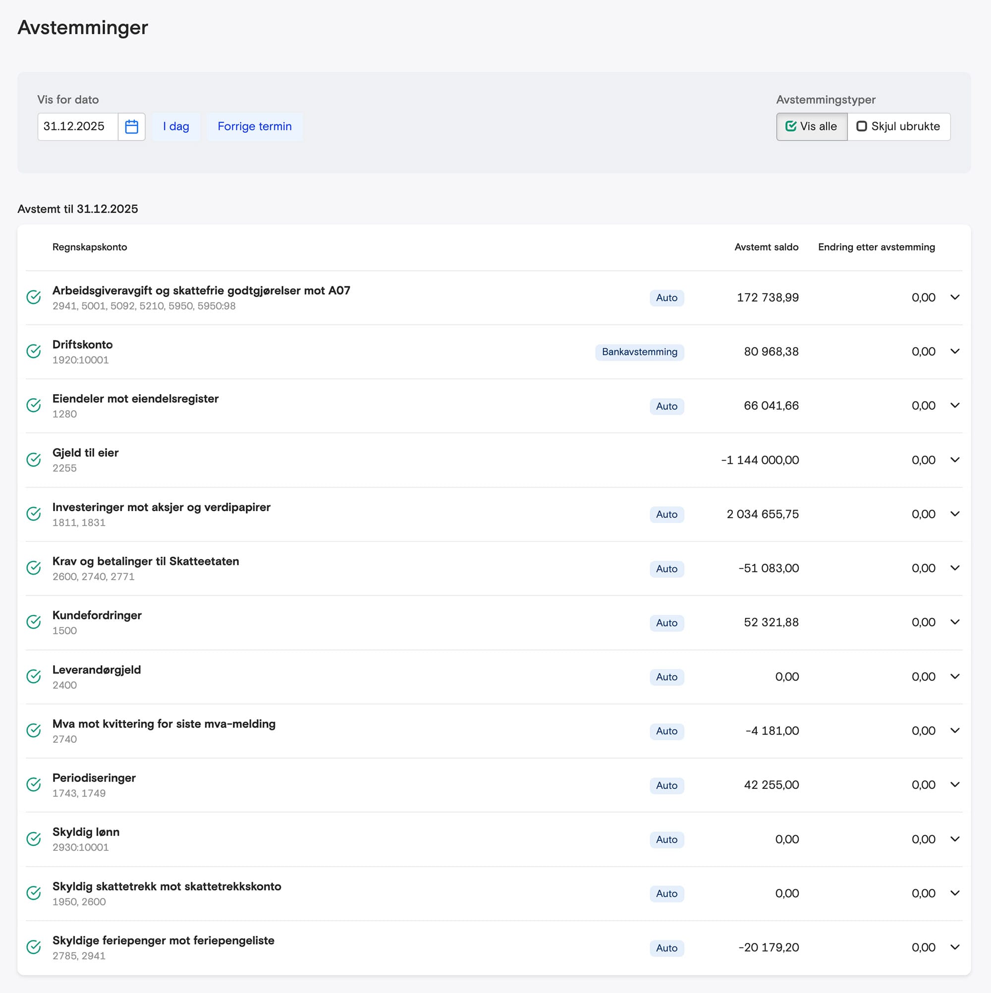 Skjermbilde fra avstemmingsmodulen inn i Fiken, som viser mange bokførte linjer med grønn hake