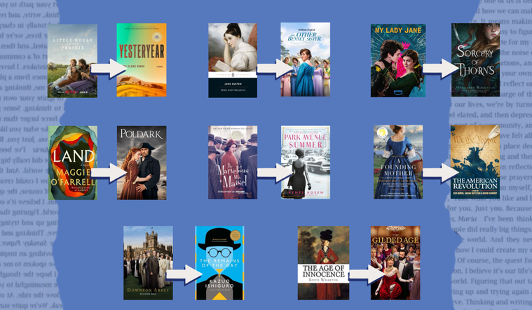 Nostalgic Book Recs