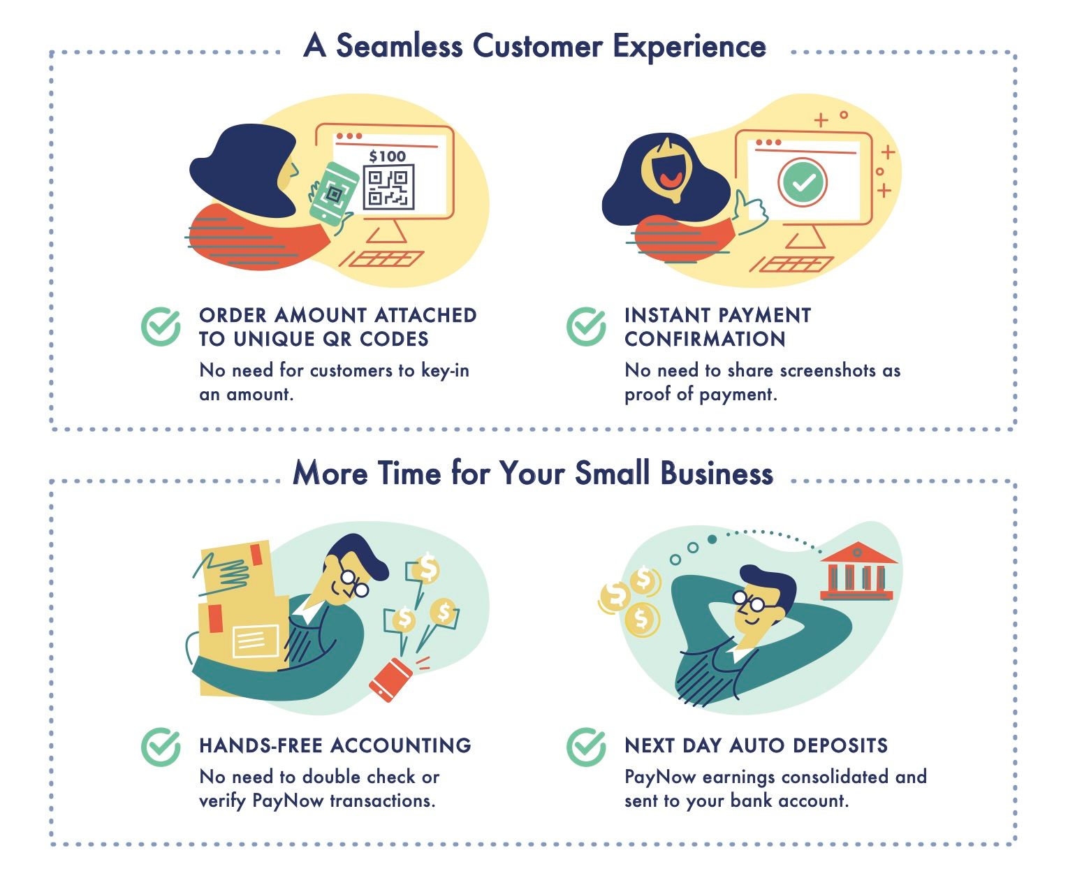 Image showing how PayNow Singapore creates a seamless customer experiences for small businesses
