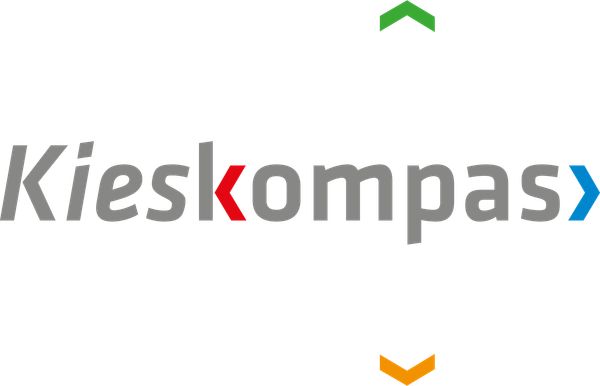 Het Kieskompas TK2017 - wat een werk!