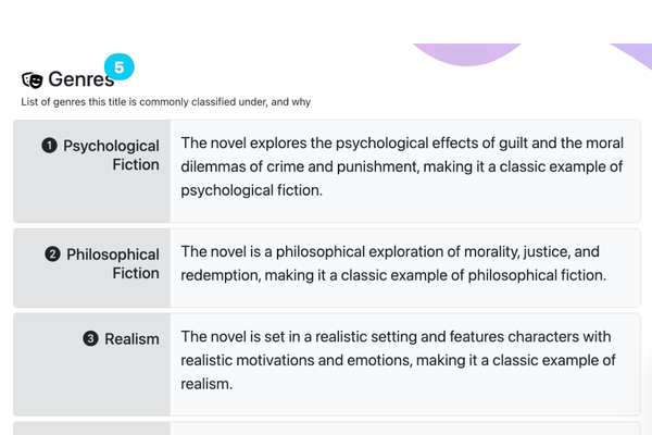 A book's genre, explained