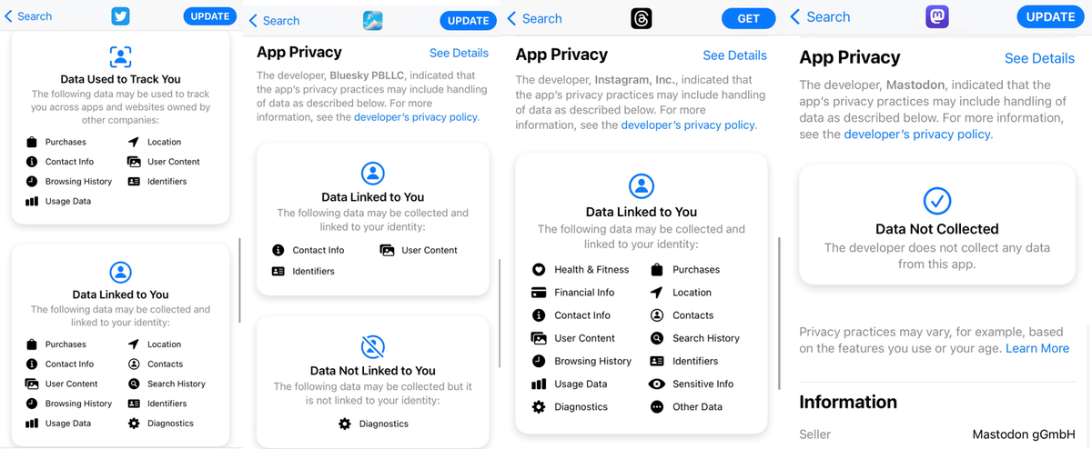 The Twitter Alternatives, Ranked