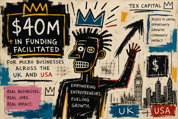 Tex Capital Surpasses $40 Million in Funding Facilitated for Micro Businesses Across the UK and USA.