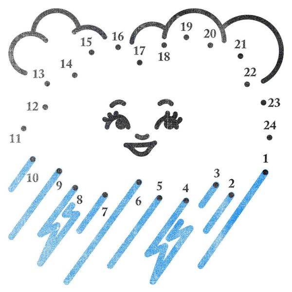 Llegar temprano como servicio a la comunidad: Informe meteorológico (2/?)