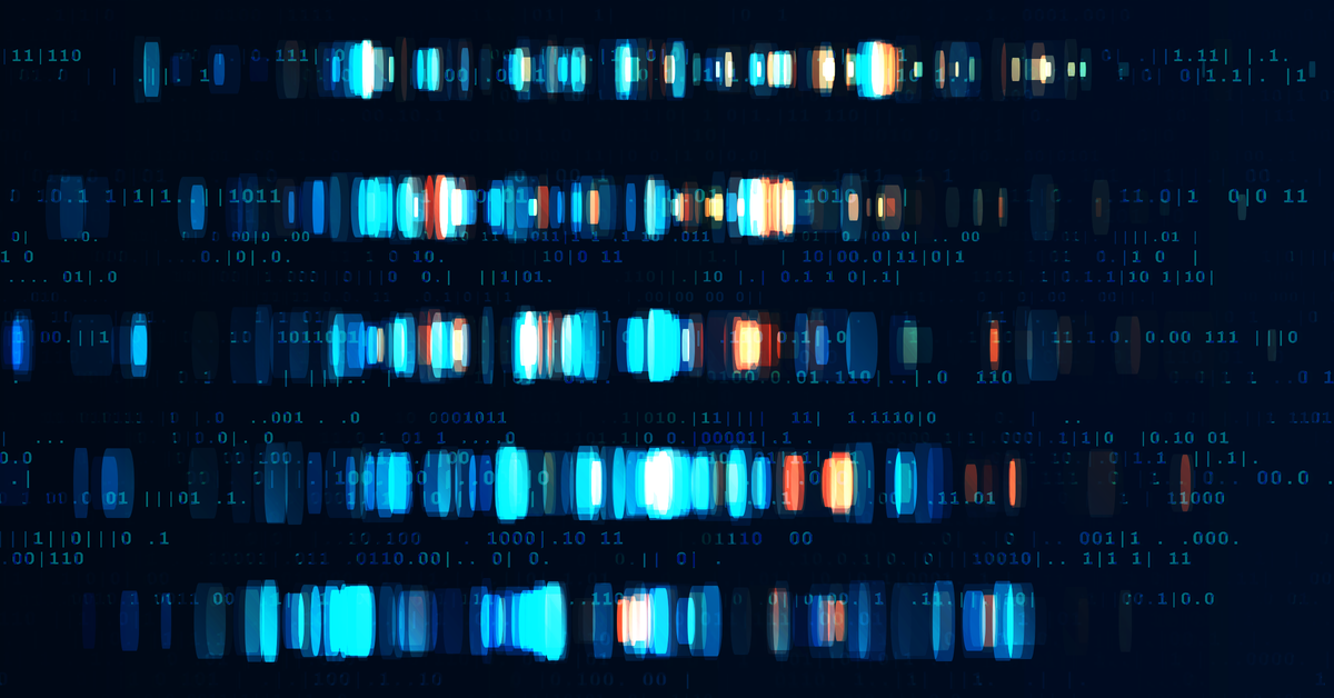 Temporal data splits