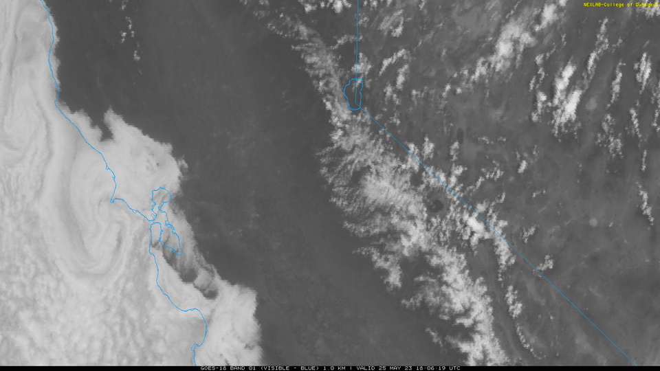 Good work this week, let's take a break