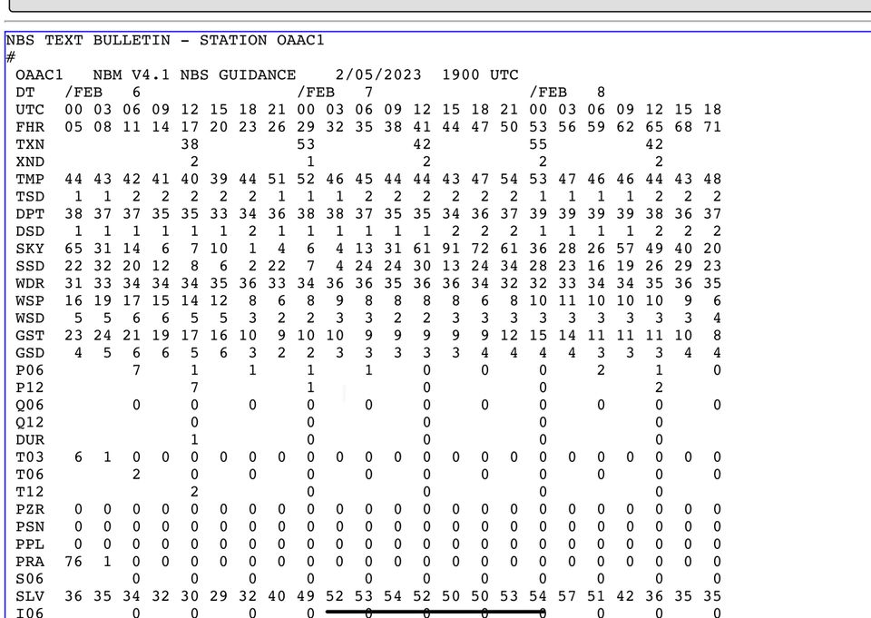 A record and some rainbows