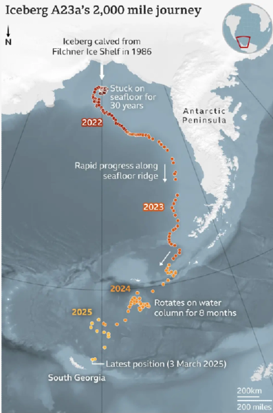 Iceberg route floating around Southern Arctic Ocean