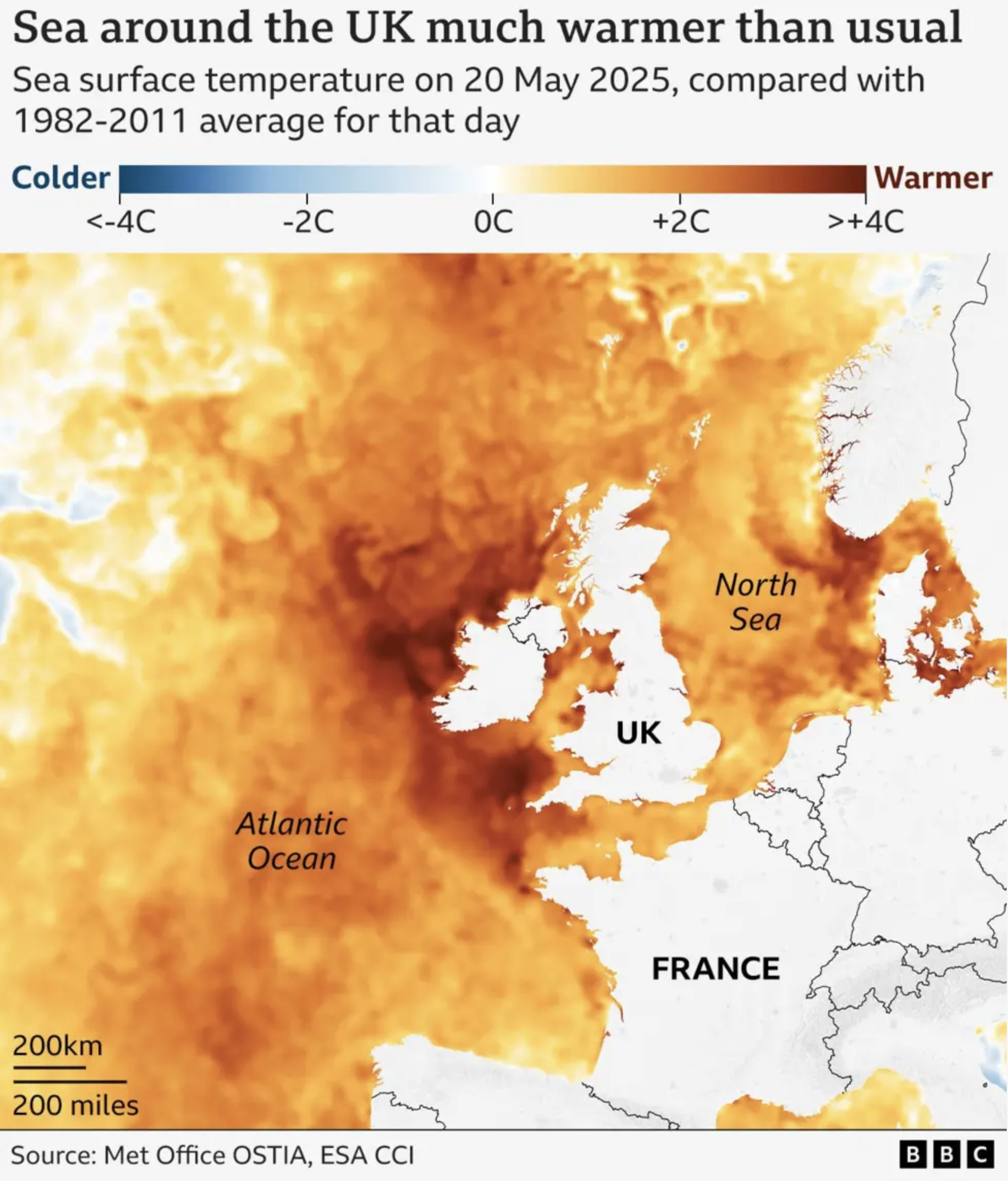 Rising Temperatures UK Waters