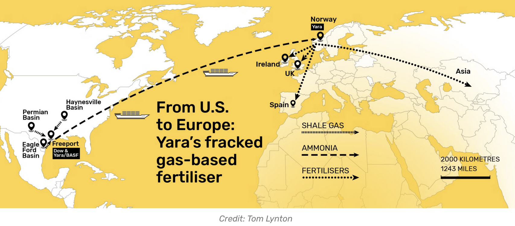 Fracked Gas to Green Fertilizer [sic]