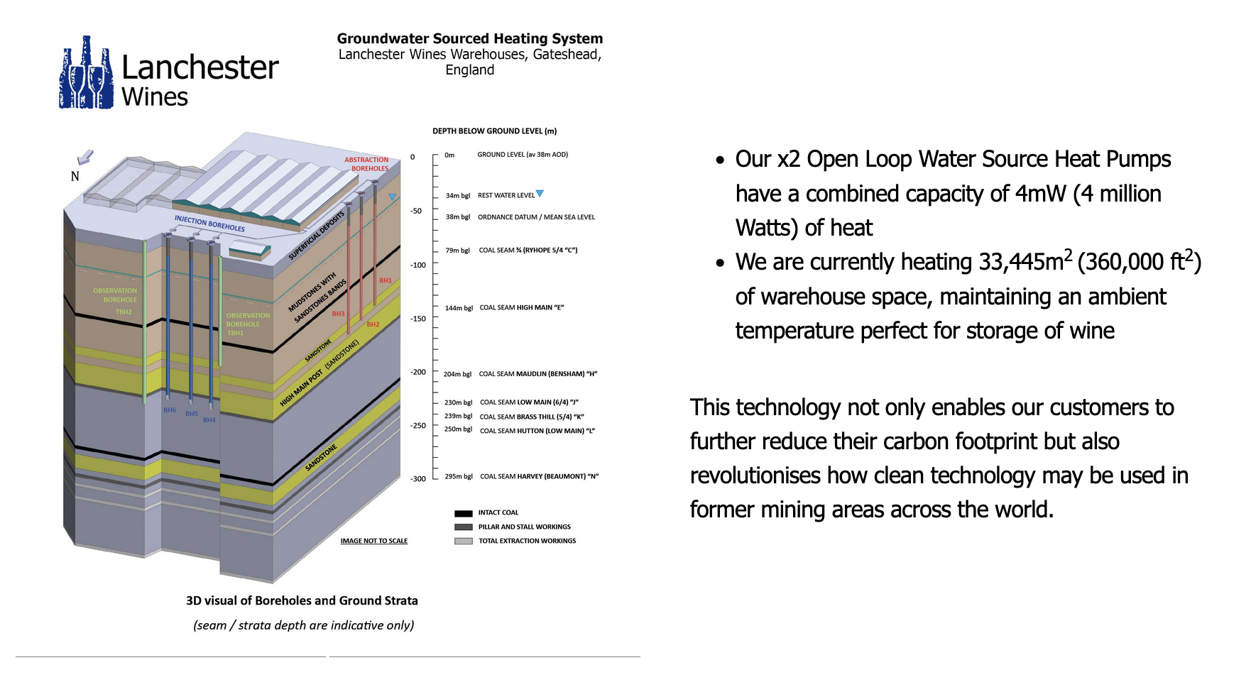 Lanchester Wines Mine Water Geothermal System