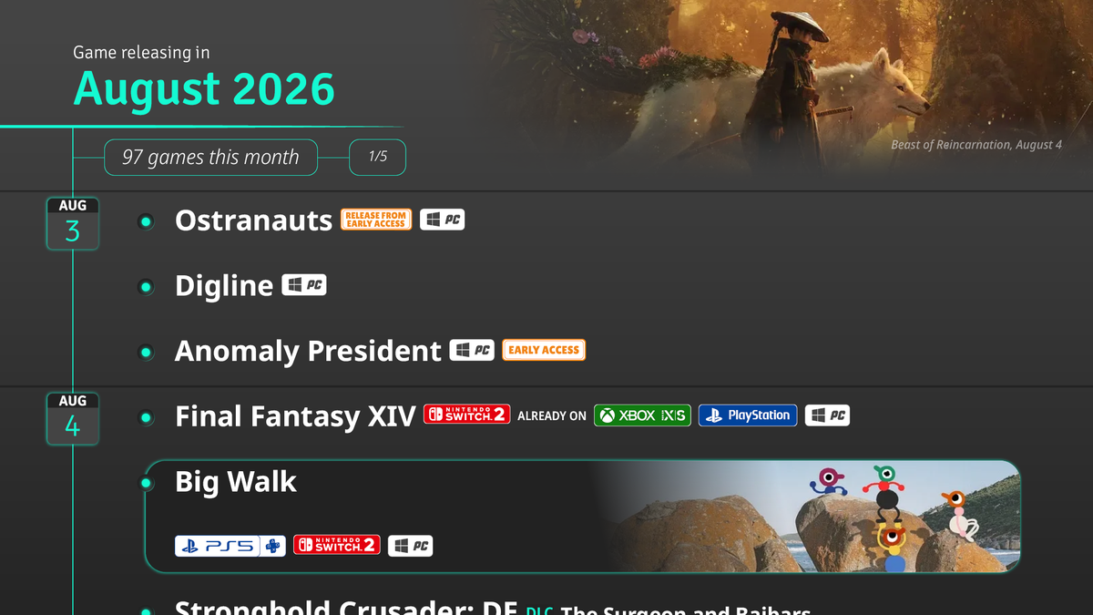 August 2026 releases