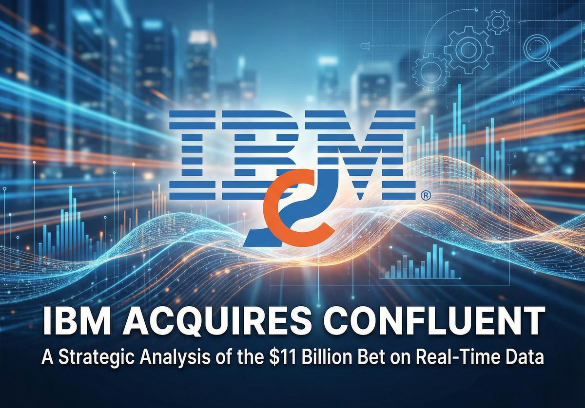 IBM–Confluent: A Strategic Analysis of the $11 Billion Bet on Real-Time Data