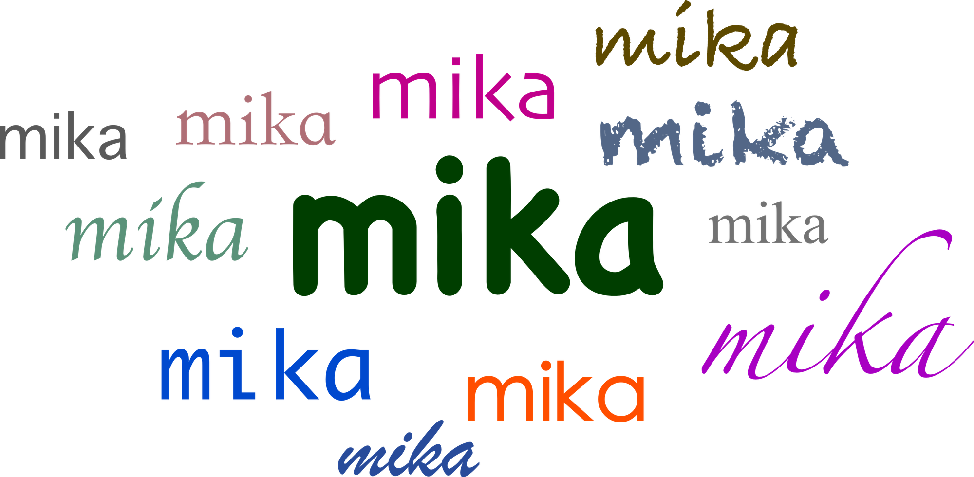 the word "mika" in various fonts