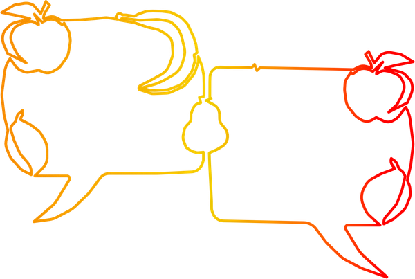 What is Fruitful Dialogue?