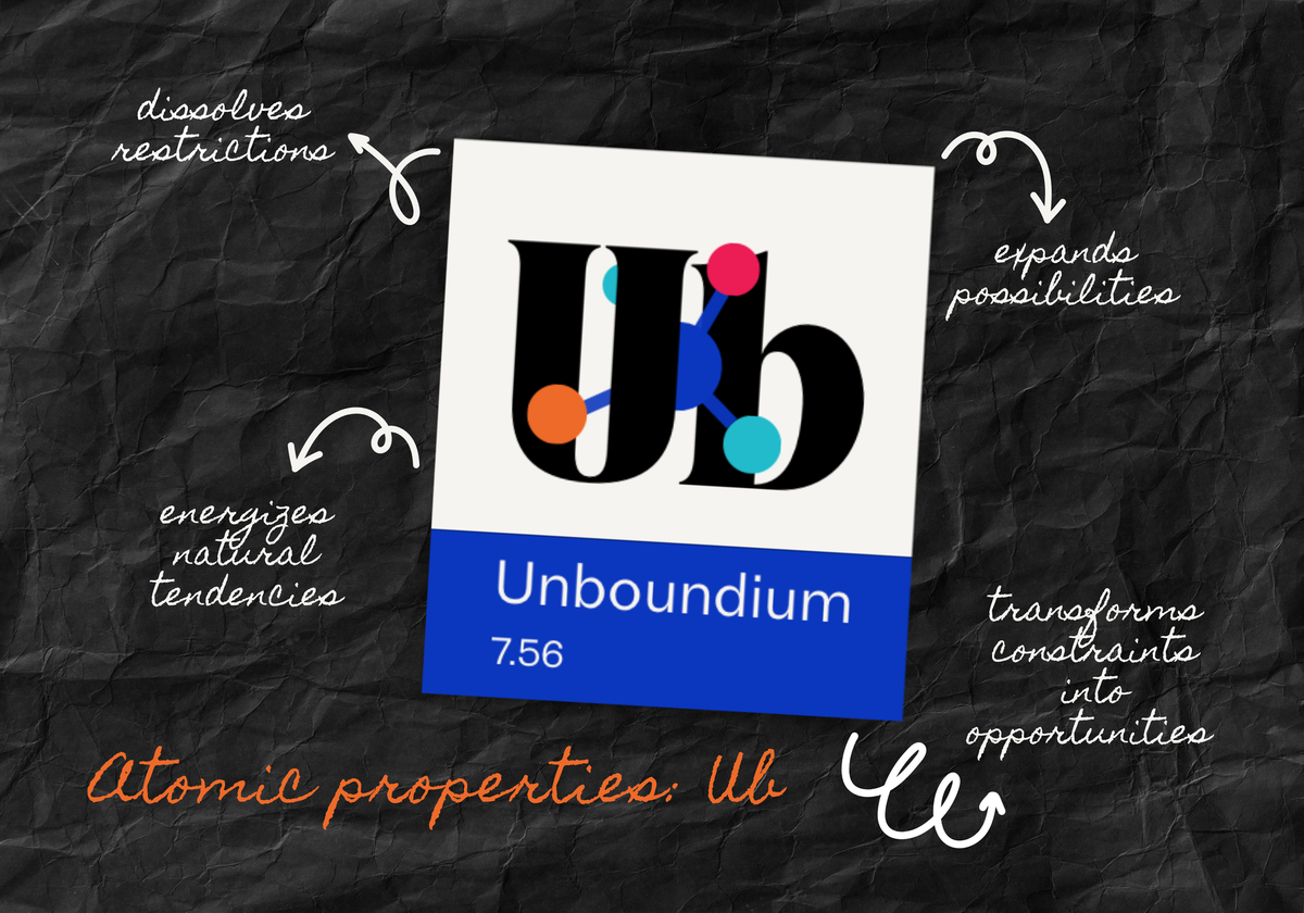 Clarity Sparks Creativity