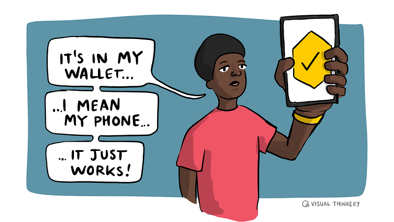 Person showing phone screen containing a hexagonal badge. The speech bubble reads “It’s in my wallet.. I mean my phone… It ju