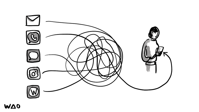a person with a phone and squiggly lines going to five illustrated icons of common social media apps