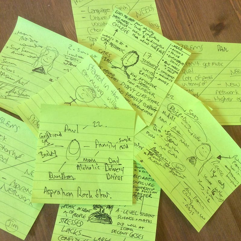 Sunderland City Council thinkathon