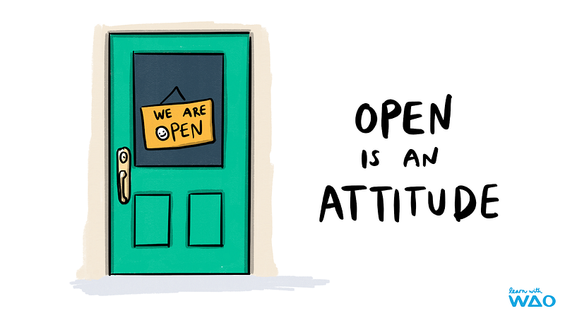 A green door with a yellow sign hanging in the window saying “We Are Open”. The caption reads “Open is an Attitude”