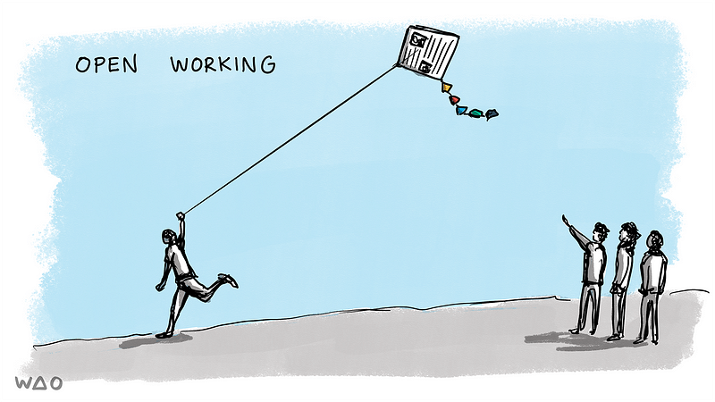 Person flying a kite with others pointing to it. The caption reads ‘Open Working’