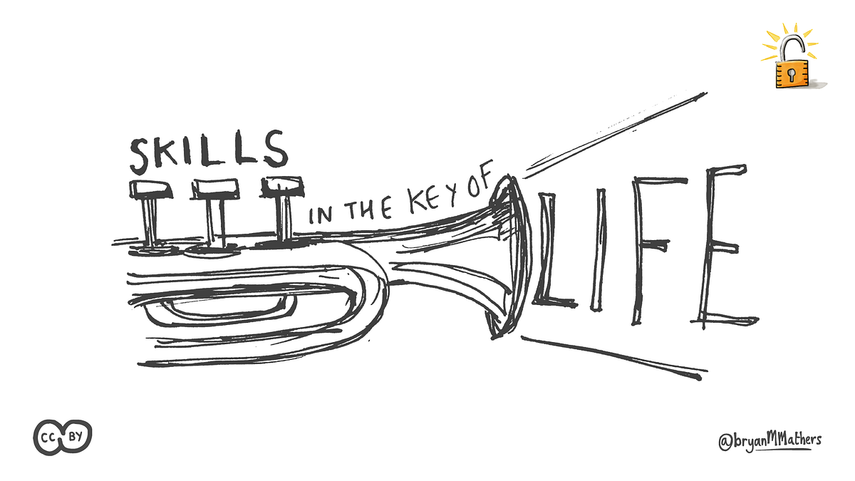 Skills in the Key of Life