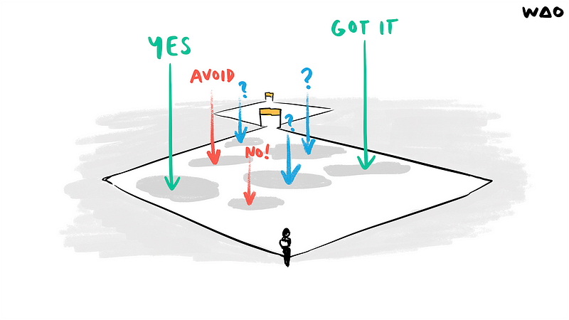 We’re not building “apps”