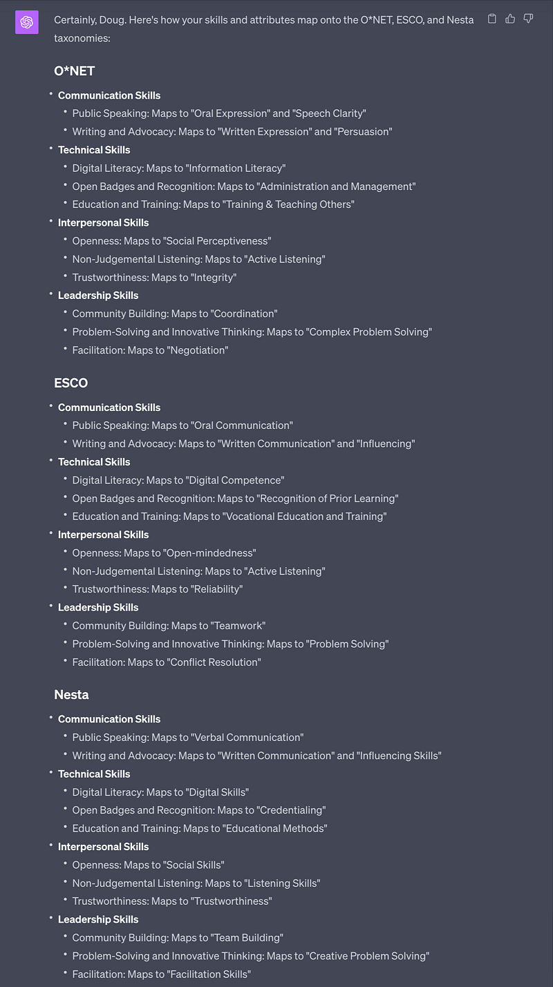 Screenshot of ChatGPT output