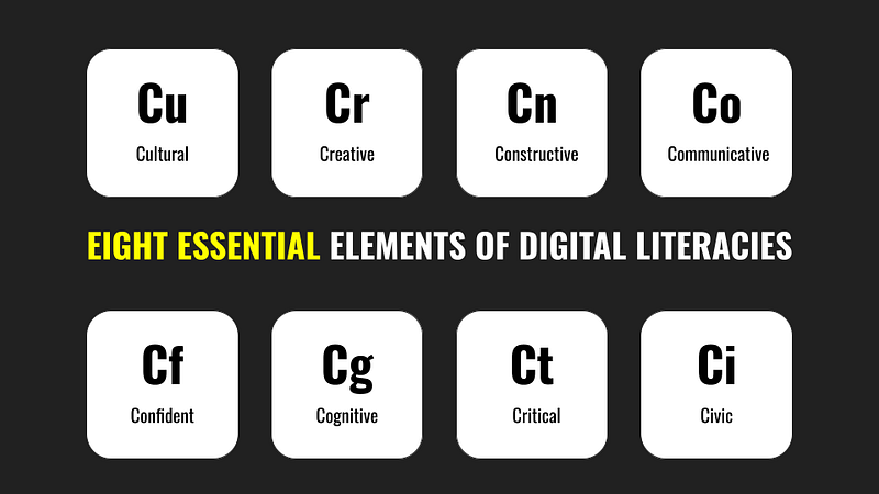 The eight essential elements of digital literacies: cultural, creative, constructive, communicative, confident, cognitive, critical, civic