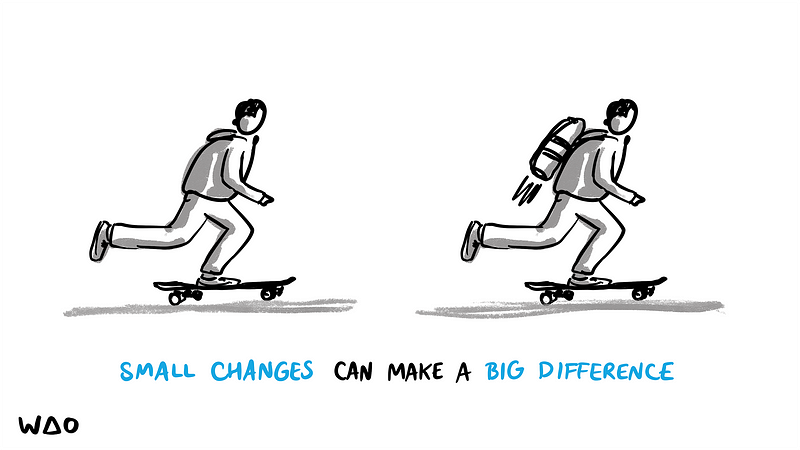 Two pictures of someone on a skateboard. The person on the right has a jetpack on.