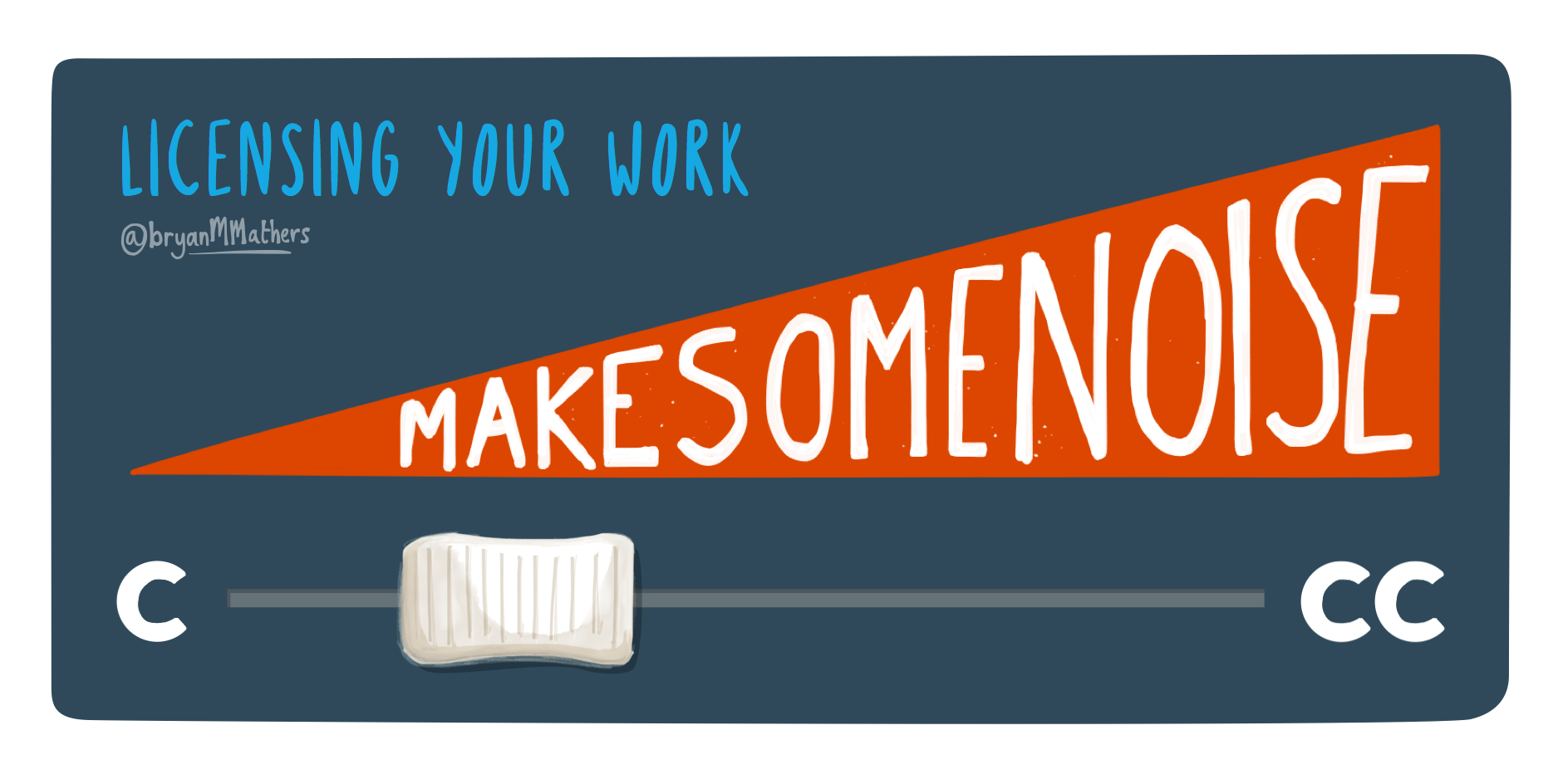 Creative Commons thinkathon